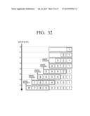 TRANSMITTING DEVICE, RECEIVING DEVICE, AND TRANSCEIVING METHOD THEREOF diagram and image