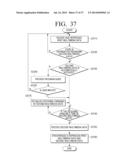 TRANSMITTING DEVICE, RECEIVING DEVICE, AND TRANSCEIVING METHOD THEREOF diagram and image