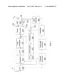 INTER SYMBOL INTERFERENCE REDUCTION BY APPLYING TURBO EQUALIZATION MODE diagram and image