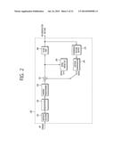 IMAGE ENCODING/DECODING METHOD AND APPARATUS FOR SAME diagram and image