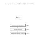 IMAGE ENCODING/DECODING METHOD AND APPARATUS FOR SAME diagram and image