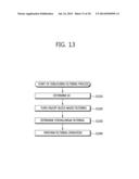 METHOD AND APPARATUS FOR ENCODING/DECODING IMAGE INFORMATION diagram and image