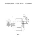 Dynamically Adjusting Number of Transmit Antennas for MIMO Systems to Use     Greater Transmit Power diagram and image