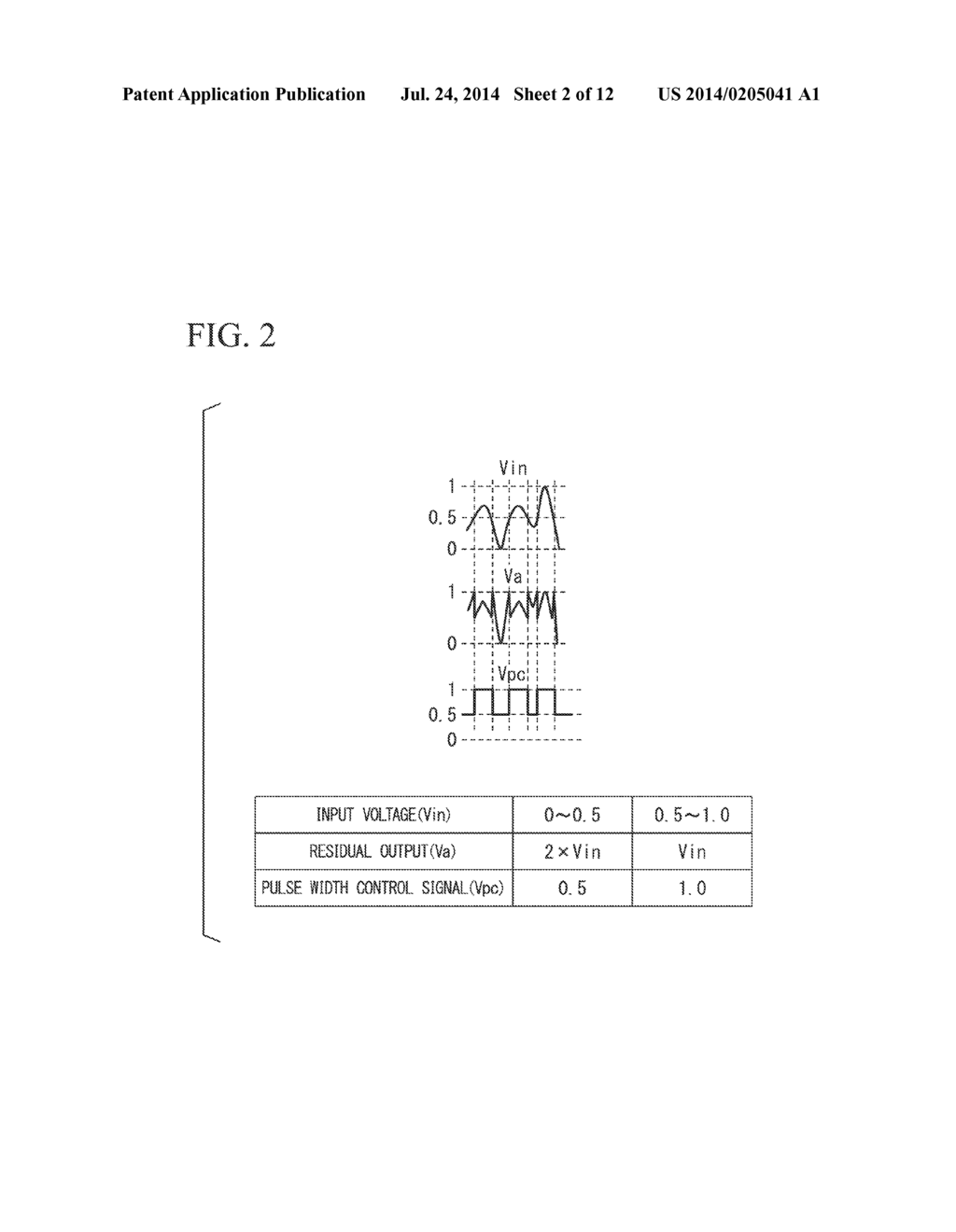 RF SIGNAL GENERATING CIRCUIT, AND TRANSMITTER - diagram, schematic, and image 03