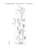 RF SIGNAL GENERATING CIRCUIT, AND TRANSMITTER diagram and image