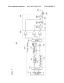 RF SIGNAL GENERATING CIRCUIT, AND TRANSMITTER diagram and image