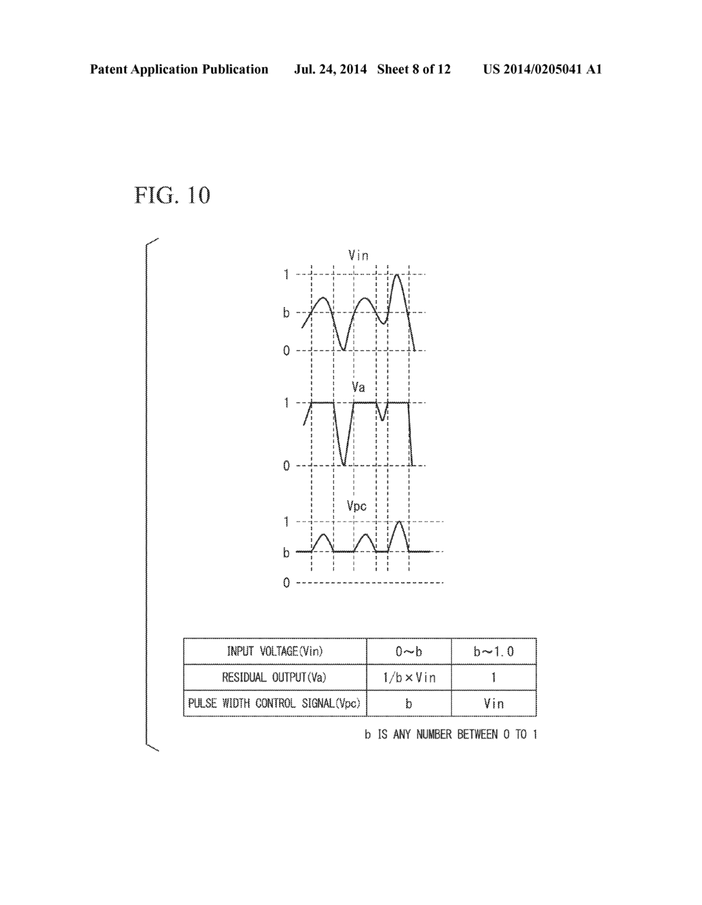 RF SIGNAL GENERATING CIRCUIT, AND TRANSMITTER - diagram, schematic, and image 09