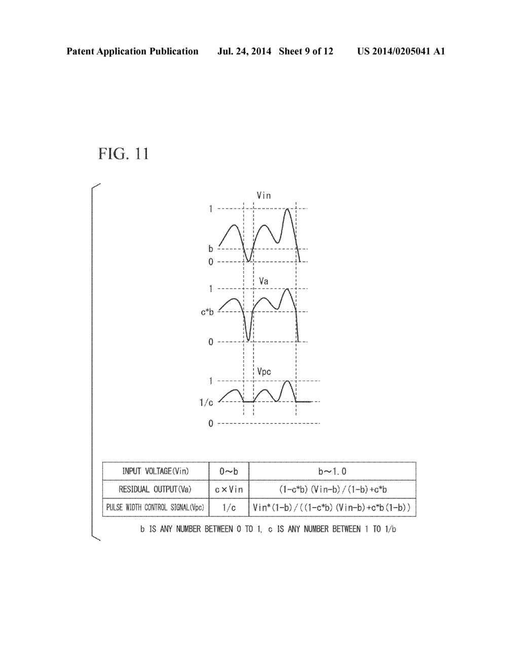 RF SIGNAL GENERATING CIRCUIT, AND TRANSMITTER - diagram, schematic, and image 10