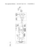 RF SIGNAL GENERATING CIRCUIT, AND TRANSMITTER diagram and image