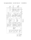 SECURE PROVISIONING IN AN UNTRUSTED ENVIRONMENT diagram and image