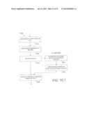 SECURE PROVISIONING IN AN UNTRUSTED ENVIRONMENT diagram and image