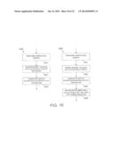 SECURE PROVISIONING IN AN UNTRUSTED ENVIRONMENT diagram and image