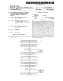 Inter-Module Authentication for Securing Application Execution Integrity     Within A Computing Device diagram and image