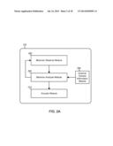 Inter-Module Authentication for Securing Application Execution Integrity     Within A Computing Device diagram and image