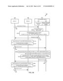 Inter-Module Authentication for Securing Application Execution Integrity     Within A Computing Device diagram and image