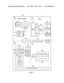 Inter-Module Authentication for Securing Application Execution Integrity     Within A Computing Device diagram and image