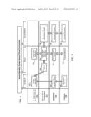 Inter-Module Authentication for Securing Application Execution Integrity     Within A Computing Device diagram and image