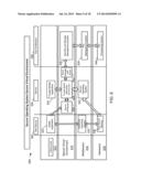 Inter-Module Authentication for Securing Application Execution Integrity     Within A Computing Device diagram and image