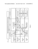 Inter-Module Authentication for Securing Application Execution Integrity     Within A Computing Device diagram and image