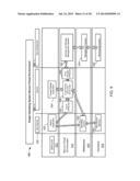 Inter-Module Authentication for Securing Application Execution Integrity     Within A Computing Device diagram and image