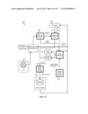 Inter-Module Authentication for Securing Application Execution Integrity     Within A Computing Device diagram and image