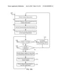 Inter-Module Authentication for Securing Application Execution Integrity     Within A Computing Device diagram and image