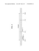 ENCODING DEVICE AND METHOD, DECODING DEVICE AND METHOD, AND PROGRAM diagram and image