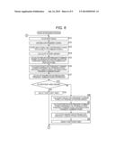 ENCODING DEVICE AND METHOD, DECODING DEVICE AND METHOD, AND PROGRAM diagram and image