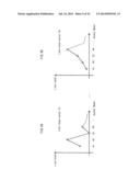 AUDIO PROCESSING DEVICE, AUDIO PROCESSING METHOD, AUDIO PROCESSING PROGRAM     AND AUDIO PROCESSING INTEGRATED CIRCUIT diagram and image