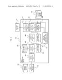 AUDIO PROCESSING DEVICE, AUDIO PROCESSING METHOD, AUDIO PROCESSING PROGRAM     AND AUDIO PROCESSING INTEGRATED CIRCUIT diagram and image