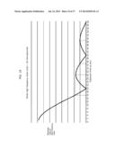 VISIBLE LIGHT COMMUNICATION SIGNAL DISPLAY METHOD AND APPARATUS diagram and image