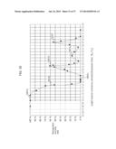 VISIBLE LIGHT COMMUNICATION SIGNAL DISPLAY METHOD AND APPARATUS diagram and image