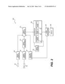 OBJECT RECOGNITION SYSTEM IMPLEMENTING IMAGE DATA TRANSFORMATION diagram and image