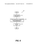 OBJECT RECOGNITION SYSTEM IMPLEMENTING IMAGE DATA TRANSFORMATION diagram and image