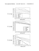 SYSTEMS, METHODS AND COMPUTER-ACCESSIBLE MEDIUMS FOR AUTHENTICATION AND     VERIFICATION OF PHYSICAL OBJECTS diagram and image