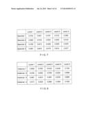 SYSTEMS, METHODS AND COMPUTER-ACCESSIBLE MEDIUMS FOR AUTHENTICATION AND     VERIFICATION OF PHYSICAL OBJECTS diagram and image