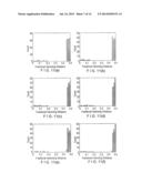 SYSTEMS, METHODS AND COMPUTER-ACCESSIBLE MEDIUMS FOR AUTHENTICATION AND     VERIFICATION OF PHYSICAL OBJECTS diagram and image