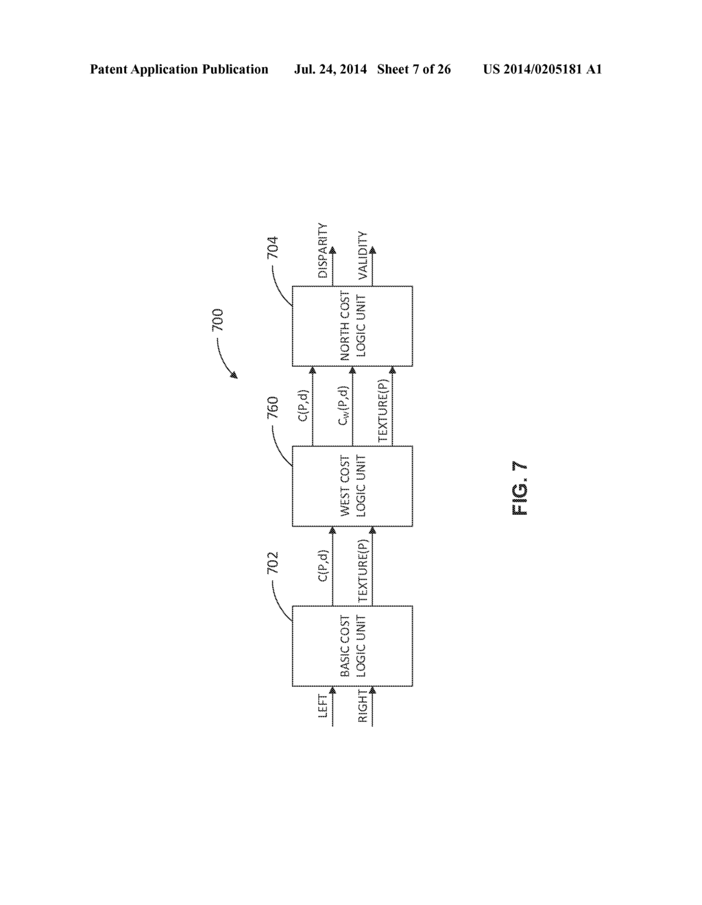 SYSTEMS AND METHODS FOR ROW CAUSAL SCAN-ORDER OPTIMIZATION STEREO MATCHING - diagram, schematic, and image 08