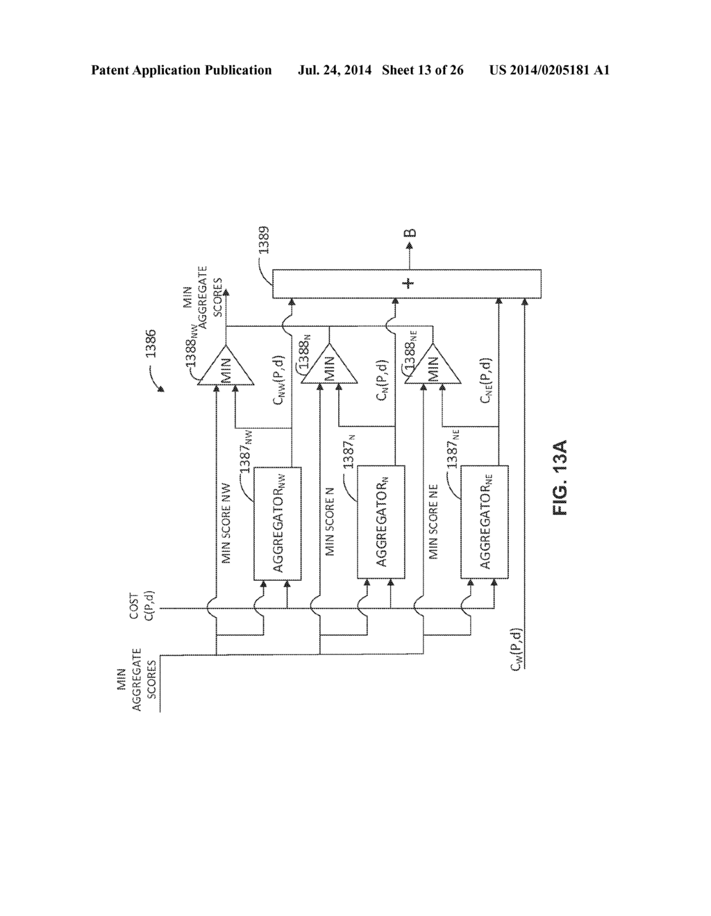 SYSTEMS AND METHODS FOR ROW CAUSAL SCAN-ORDER OPTIMIZATION STEREO MATCHING - diagram, schematic, and image 14