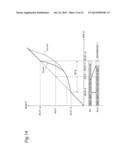 STEREOSCOPIC IMAGE PROCESSING APPARATUS, STEREOSCOPIC IMAGE PROCESSING     METHOD, AND STEREOSCOPIC IMAGE PROCESSING PROGRAM diagram and image