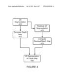 Method and Apparatus for Enhancing Stereo Vision Through Image     Segmentation diagram and image