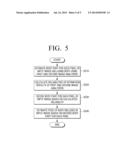 POSE CLASSIFICATION APPARATUS AND METHOD diagram and image