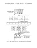 COMPRESSION AND DECODING OF SINGLE SENSOR COLOR IMAGE DATA diagram and image