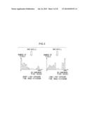 IMAGE PROCESSING APPARATUS, METHOD AND IMAGING APPARATUS diagram and image