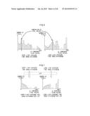 IMAGE PROCESSING APPARATUS, METHOD AND IMAGING APPARATUS diagram and image