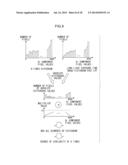 IMAGE PROCESSING APPARATUS, METHOD AND IMAGING APPARATUS diagram and image