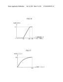 IMAGE PROCESSING APPARATUS, METHOD AND IMAGING APPARATUS diagram and image