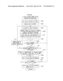 IMAGE PROCESSING APPARATUS, METHOD AND IMAGING APPARATUS diagram and image