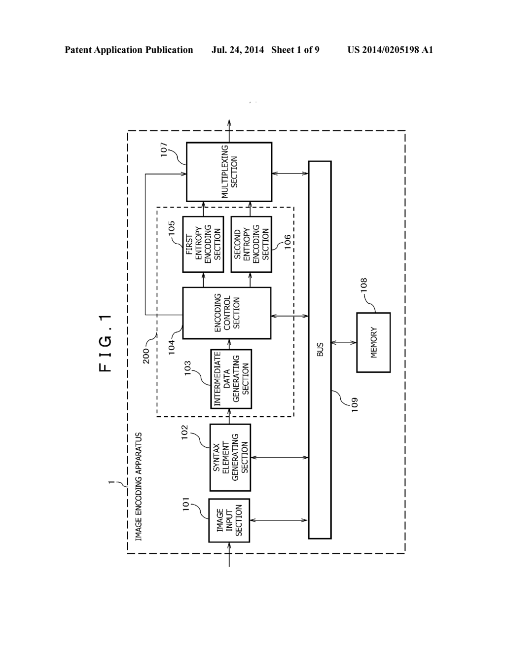 IMAGE ENCODING APPARATUS - diagram, schematic, and image 02