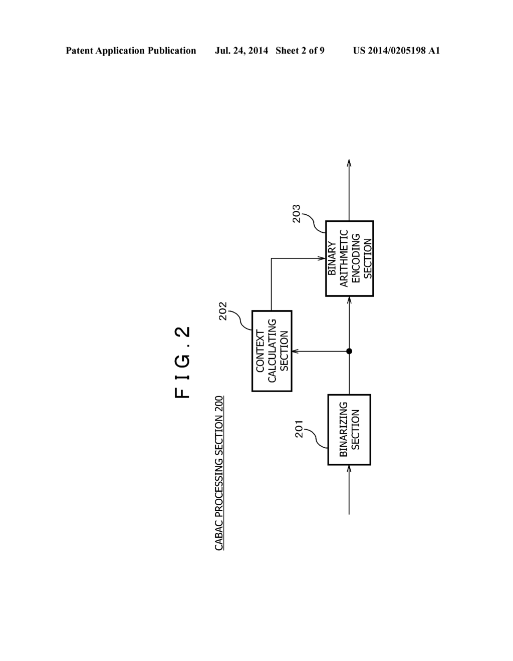 IMAGE ENCODING APPARATUS - diagram, schematic, and image 03